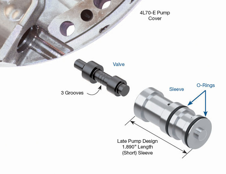 Sonnax 4L60E 4L65E Transmission Boost Valve Kit 77898E-14K