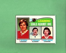 1976 Topps Hockey Set GOALS AGAINST AVG LEADERS Card # 6 KEN DRYDEN