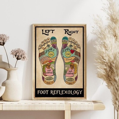 Foot Acupressure Reflexology Chart Poster Massage Wall Art