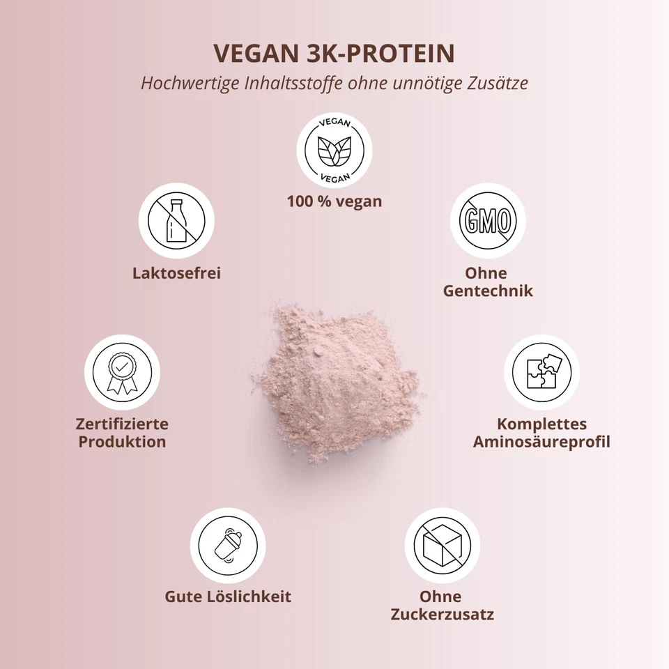 Veganes Protein Isolat - Nutri + Eiweiß Pulver Schoko uvm  - Shape Shake 1kg - Bild 3 von 4