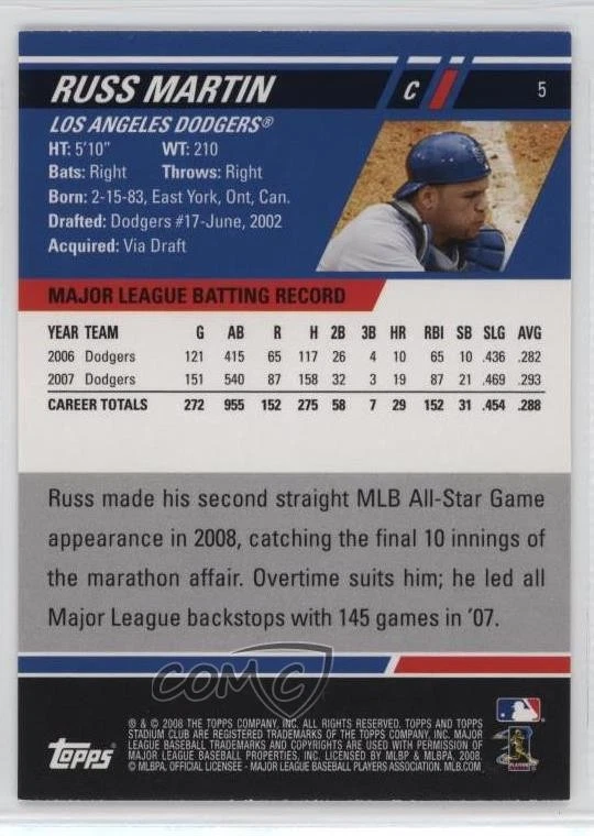 2008 Topps Stadium Club Russell Martin #5 - Image 2 of 2