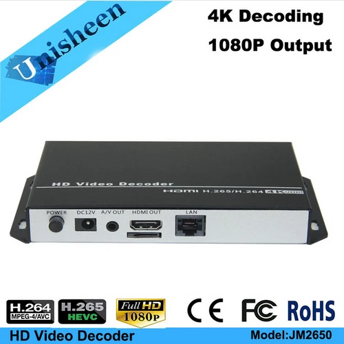  H.265/ H.264 4K HDMI+AV /CVBS /RCA Top Box & PC Transmitter IP Video Decoder  
