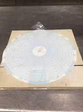 Partlow Chart Recorder Paper, 10" Dia, 7-Day, 214735 0-100, 0-200 Partial Box