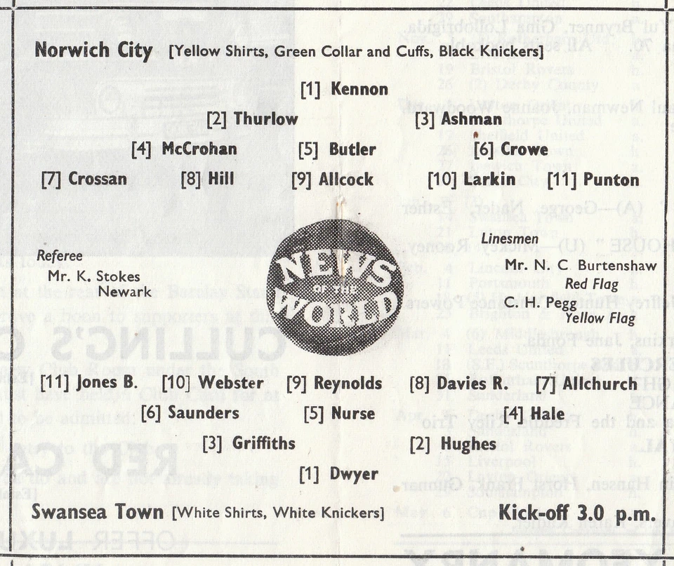 Norwich City v Swansea Town 3 September 1960 Official Match Programme - Image 2 of 2