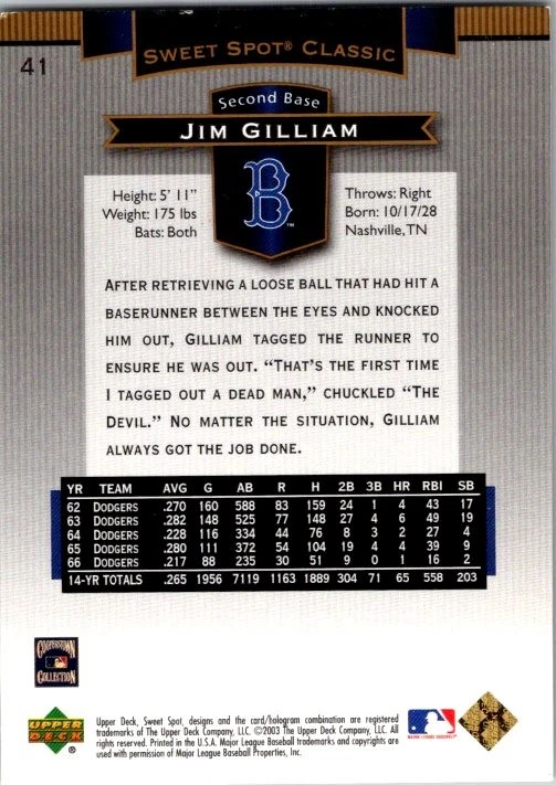 2003 Upper Deck Sweet Spot Classic #41 Jim Gilliam - Image 2 of 2