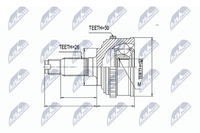 NTY Gelenksatz, Antriebswelle NPZ-HD-031 FüR Honda