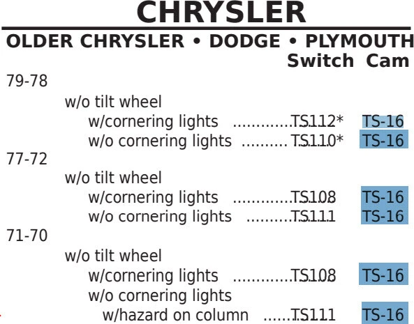 Plymouth без наклона подходит для многих 1970-84 новый поворотник ремонт кулачок TS16 (см. описание) - Изображение 3 из 4