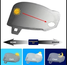 Alpinestars Supertech R10 Aftermarket Visor Lens Photochromatic UV Transition 