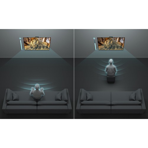 Sony Bravia Cam Smart TV Camera Gesture, Control Open Box + 1 Year Warranty Pack - Afbeelding 8 van 12