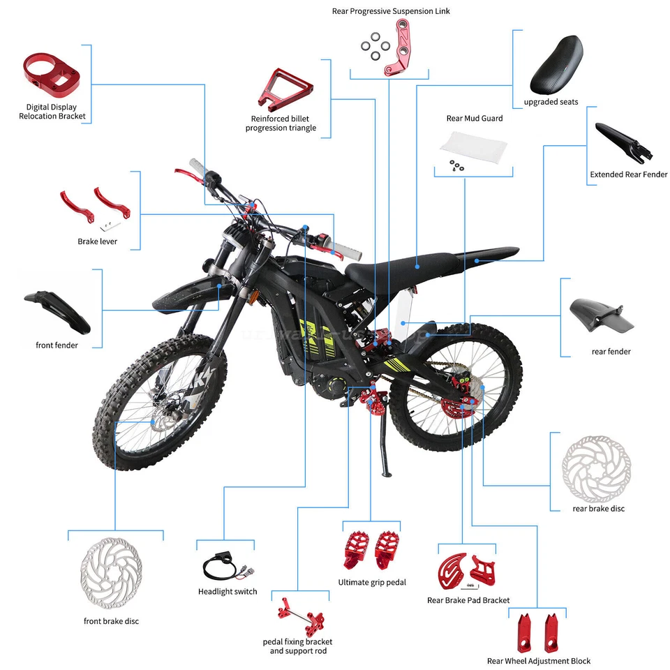 URLWALL Center White Trim Black Ribbed Grip Seat Cover Fits Sur-Ron TALARIA - Image 4 of 4