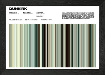 Dunkirk Movie Poster Framed Wall Art Poster Canvas Print Picture