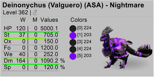 Deinonychus TOP STATS 14 Colors Ark Survival Ascended ASA PVE (PC/Xbox/PS） - 第 10/17 張圖片