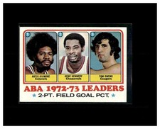 1973-74 Topps League Leaders Artis Gilmore Tom Owens Gene Kennedy #235 EX-EXMINT