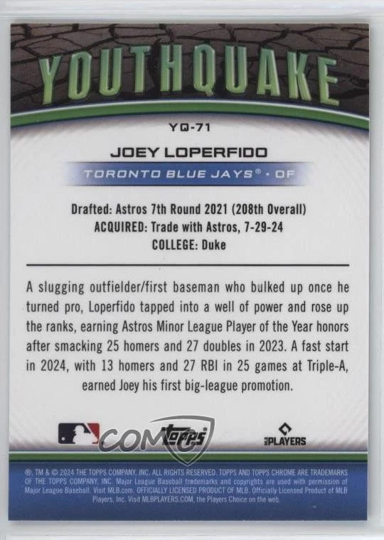 2024 Topps Chrome Update Youthquake Green Refractor /99 Joey Loperfido Rookie RC - Image 2 of 2