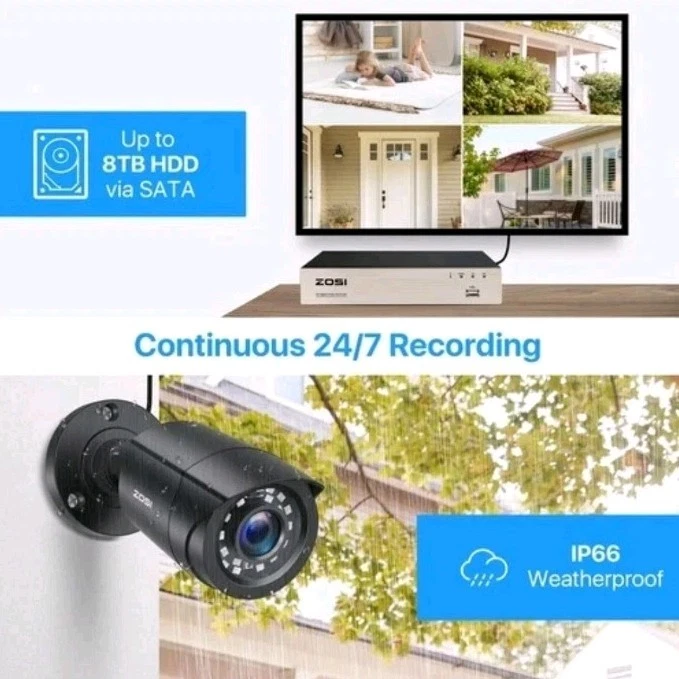 ZOSI 5MP Lite 8CH DVR Security Camera System 1080P Outdoor with Hard Drive 1TB - Image 3 of 4