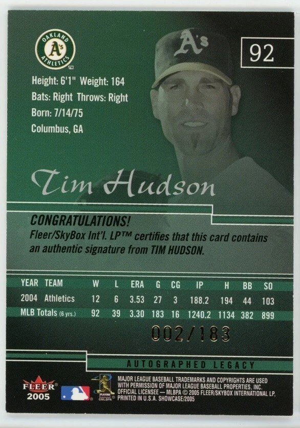 2005 Fleer Showcase Baseball Tim Hudson Autographed Legacy /183 #92 - Image 2 of 2