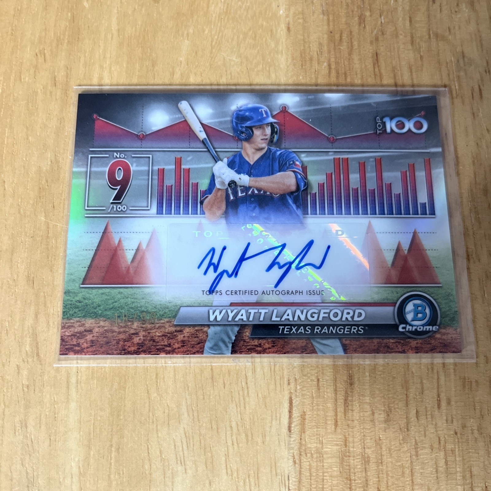 WYATT LANGFORD 2024 Bowman Scouts Top 100 Auto #18/99 Rangers