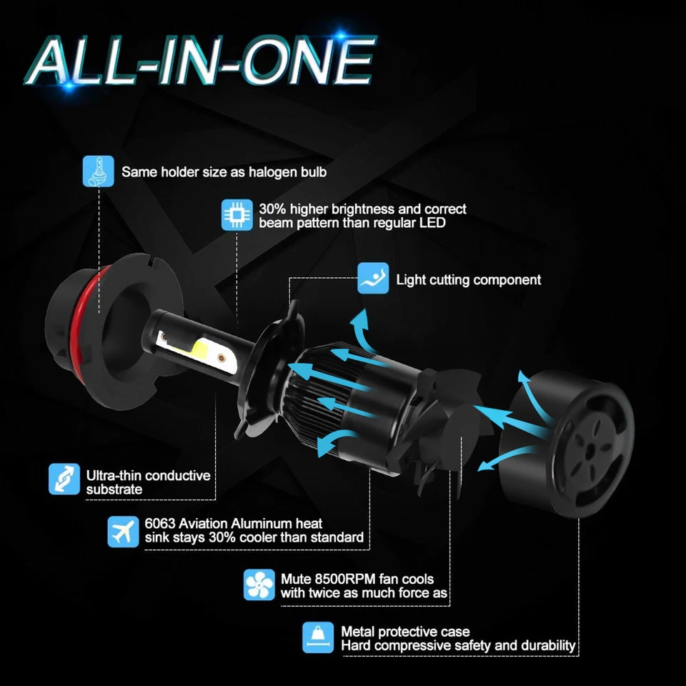 Kit combo de lâmpadas de farol de neblina LED azul H4 H11 H8 para Nissan Cube 2009-2014 - Imagem 4 de 4