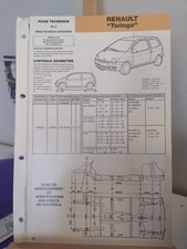 Revue technique Renault TWINGO
