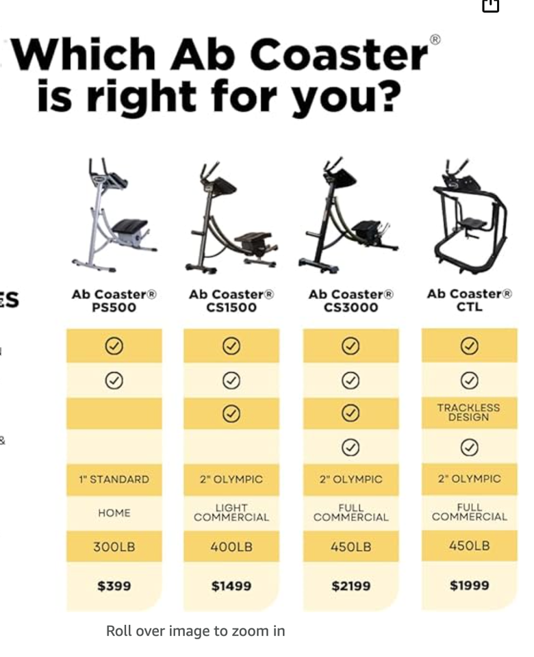 Ab Machine Coaster Abdominal Crunch Trainer for Home Gym Core Workout