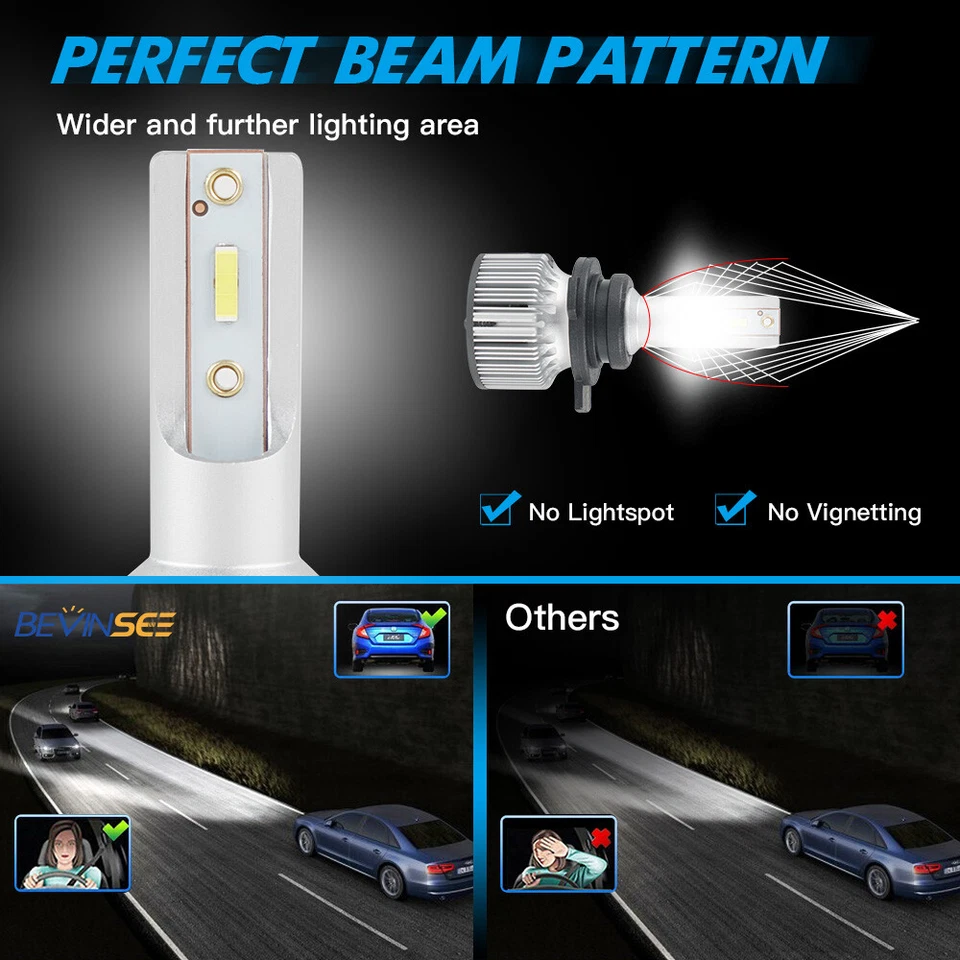 BEVINSEE HIR2 9012 LED Phare de Voiture Ampoule 60W 6000K 6000LM Blanc Lumière - Photo 3/4