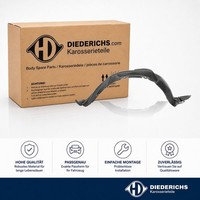 Verkleidung Radhaus Vorne Rechts Diederichs 6607008 FÜR Toyota