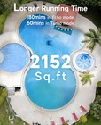 Foto 3 di 10