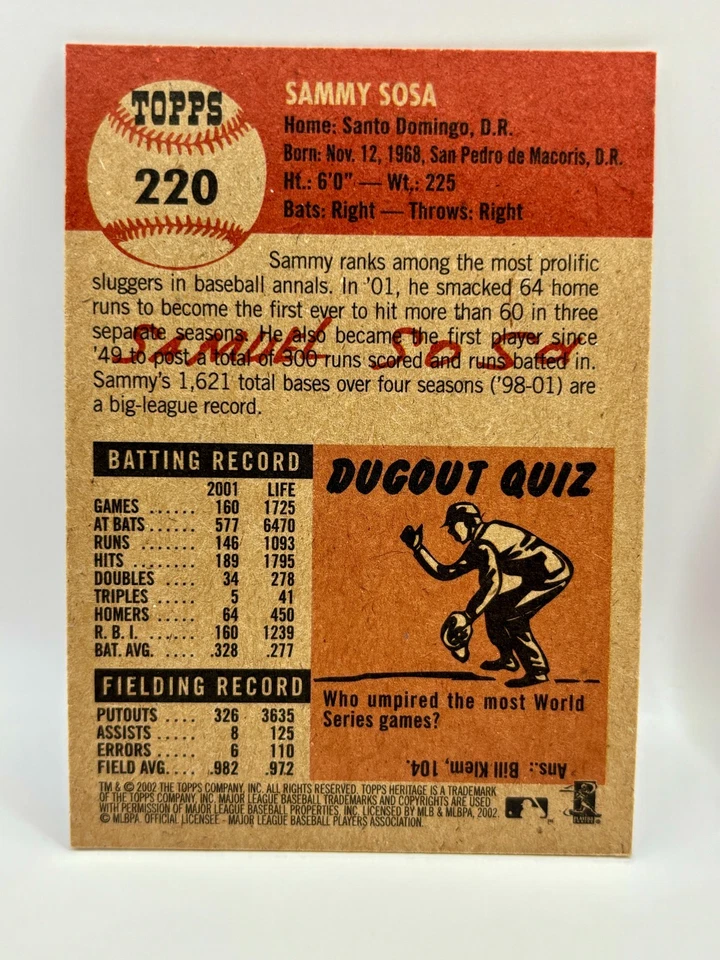 Sammy Sosa 2002 Topps Hertiage #220 Short Print SP - Chicago Cubs - Image 2 of 2