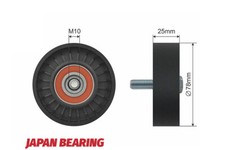 Poulies diverses Fiat SCUDO