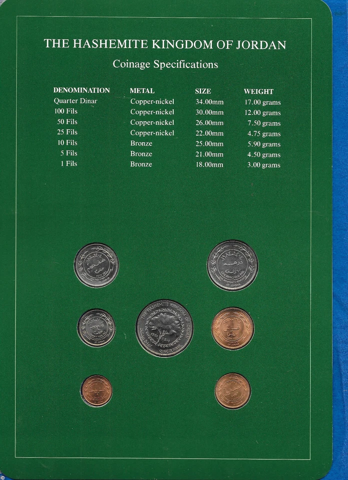 Coin Sets of All Nations Jordan w/card 1978-1984 UNC 1/4 Dinar 1981 1 Fil 1984 - Image 2 of 2