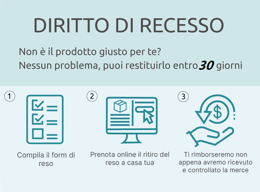 Foto 5 di 6
