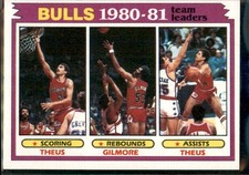 1981-82 Topps #46 Reggie Theus / Artis Gilmore