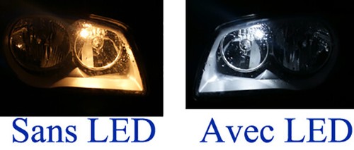 Pour Suzuki JIMNY - 2 Ampoules LED Blanc Feux Position Veilleuses sans erreur - Picture 2 of 2