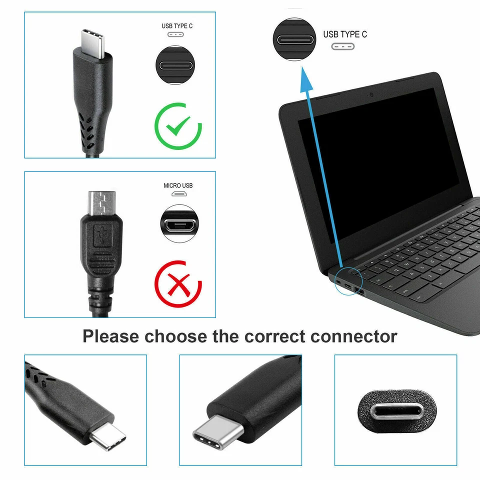 45~90W Type USB-C Super Fast Wall Charger AC adapter Laptop Power Supply Cable - Image 2 of 4