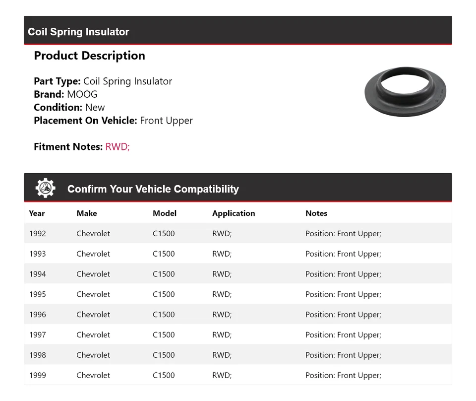 Para Chevrolet C1500 1992-1999 tracción trasera aislador de resorte helicoidal delantero superior MOOG 1992 Foto 2 de 4