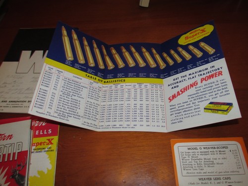 Lotto WESTERN, WINCHESTER, Shot Shells, brochure + RED WING WEAVER vintage anni '50 - Foto 9 di 9