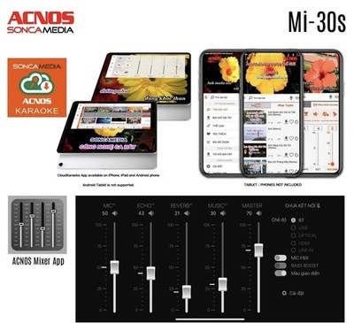 ACNOS Mi-30s (V2.0) - Karaoke Vocal & Music Mixer + Dual UHF
