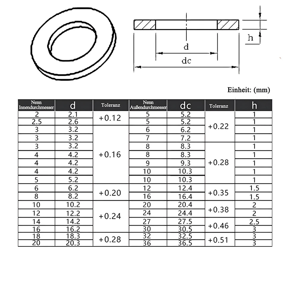 Unterlegscheiben DIN125 Kunststoff Schwarz M2 M3 M4 Bis M22 Polyamid U-Scheibe - Bild 2 von 4