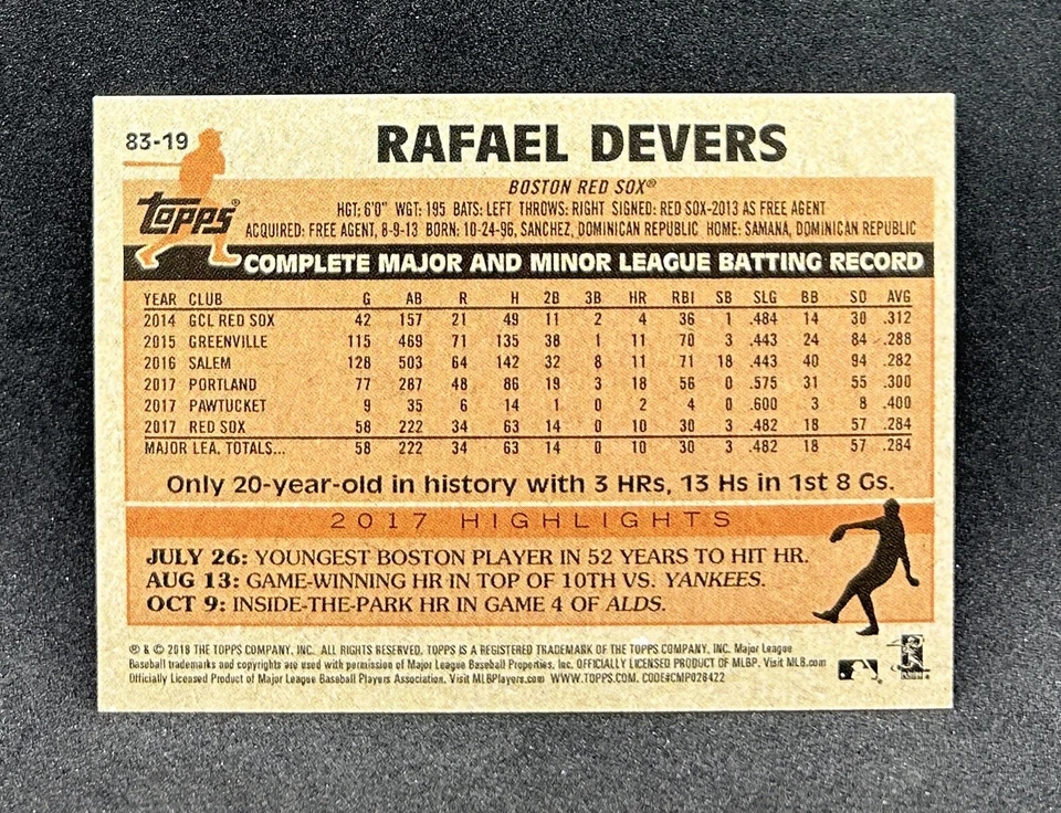 Rafael Devers 2018 Topps On Demand Mini ’83 Topps RED RC #d 4/10 Red Sox Giants - Image 2 of 2