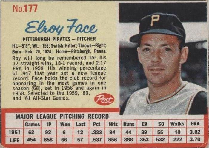 1962 Post - Roy Face #177 - 1 of 1