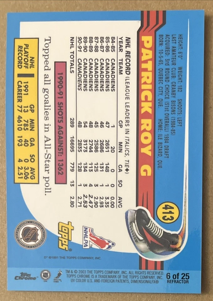 Patrick Roy - Montreal - 2002-03 Topps Chrome Patrick Roy Reprints REFRACTOR #6 - Image 2 of 3