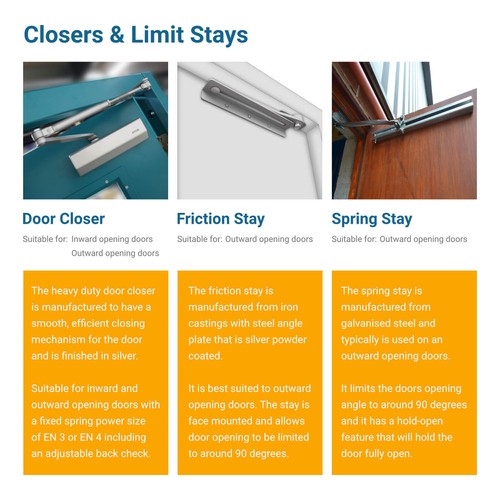 Door Closer / Stay Installation Service for Latham's Steel Security Doors Door - Picture 2 of 9