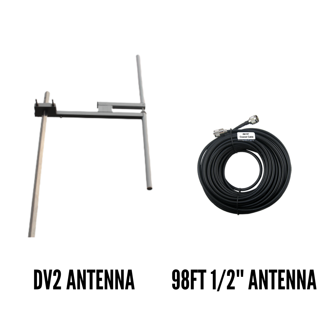 Daichin様用FutabaHPSCT500とCIU3interfaceセット Daichin様用FutabaHPSCT500とCIU3interfaceセット Connectors