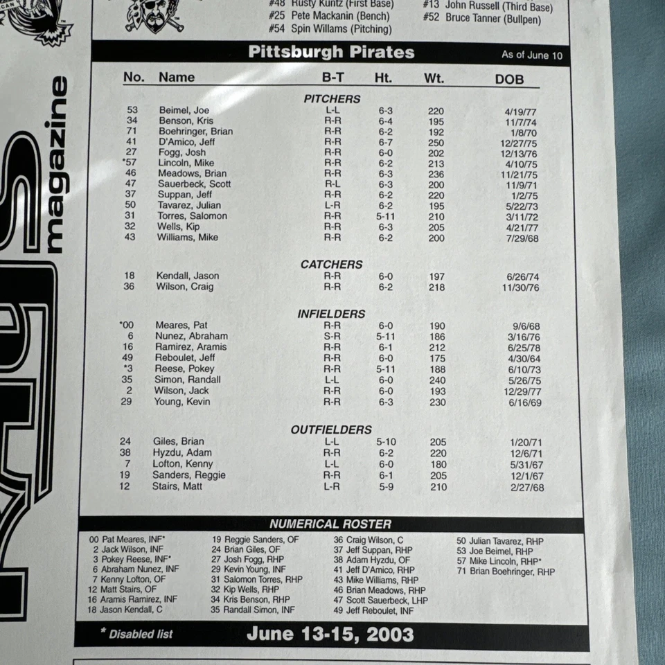 2003 Rays Magazine Tampa Bay Devil Rays Vs Pittsburgh Pirates Roster Original! - Image 4 of 4
