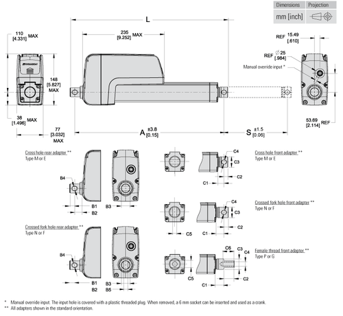 Thomson Linearantrieb Electrak HD 12 VDC 1700 N 500 mm - Bild 2 von 2