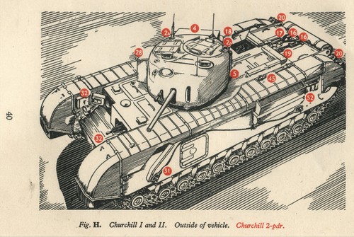 BTM 008 Churchill Infantry Tank and Variants, Easy 1 Productions - Picture 10 of 11