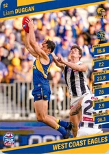 2024 West Coast Eagles AFL TeamCoach Card - Liam Duggan