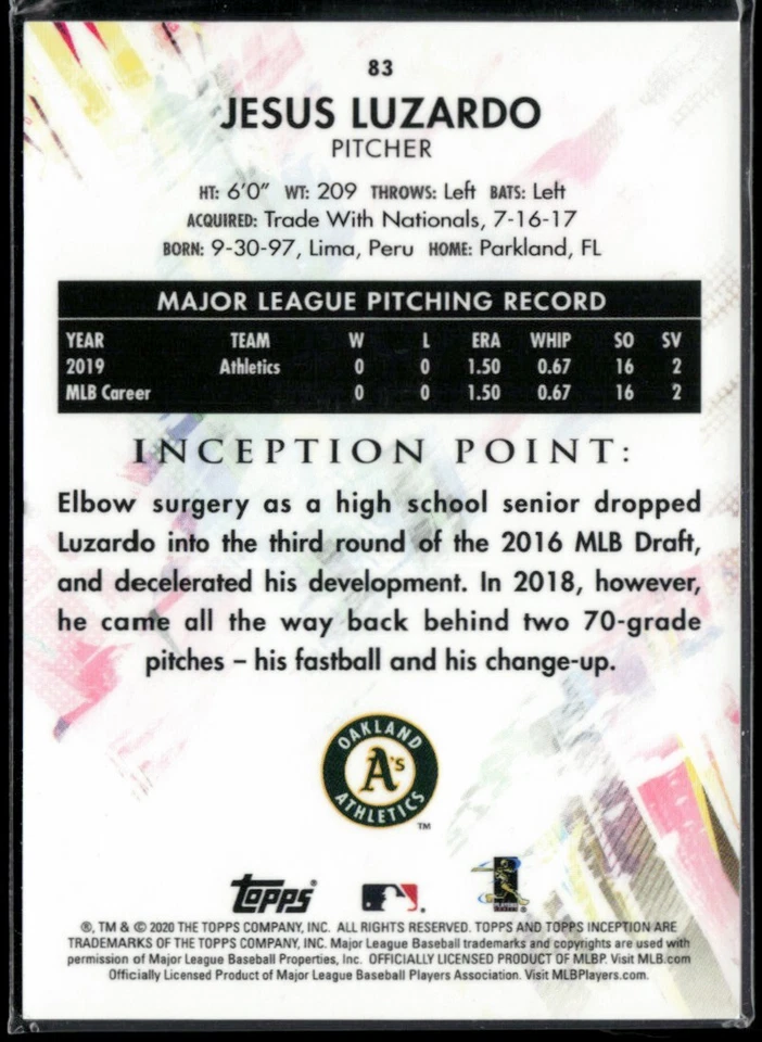 2020 Topps Inception #83 Jesus Luzardo RC - Image 2 of 2