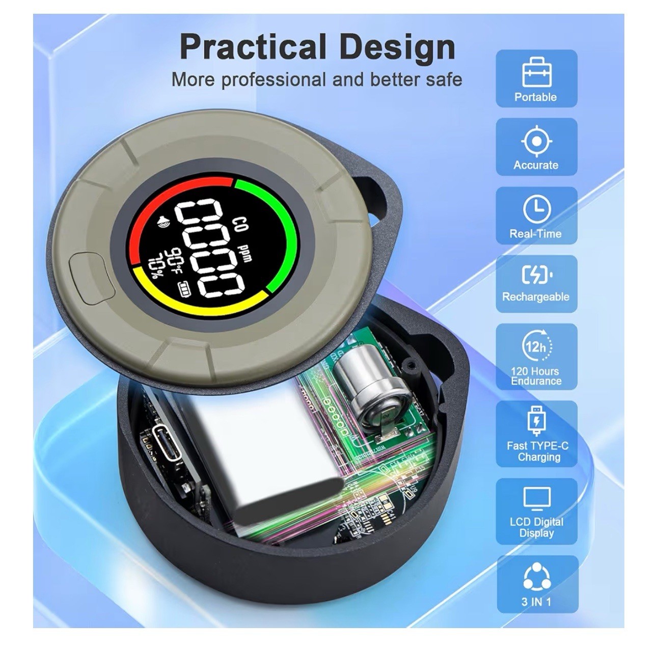 3-In-1 Portable Carbon Monoxide Detector, Professional Rechargeable Real-Time