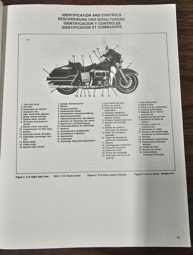Harley Davidson 1983 International Shovelhead FL/FX 4-Speed Owners Manual - Picture 3 of 10